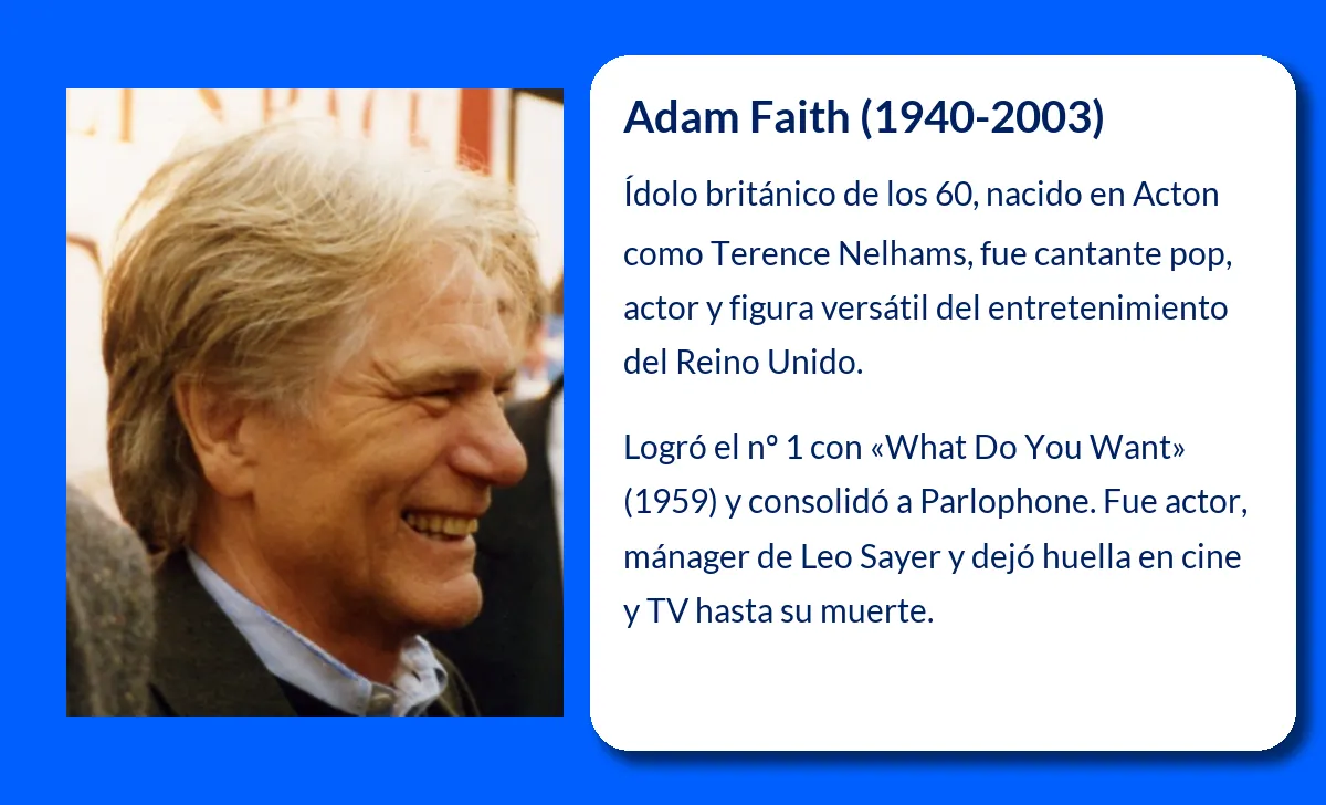 Adam Faith. Ídolo del pop británico de los años 60 que conquistó la música y el cine
