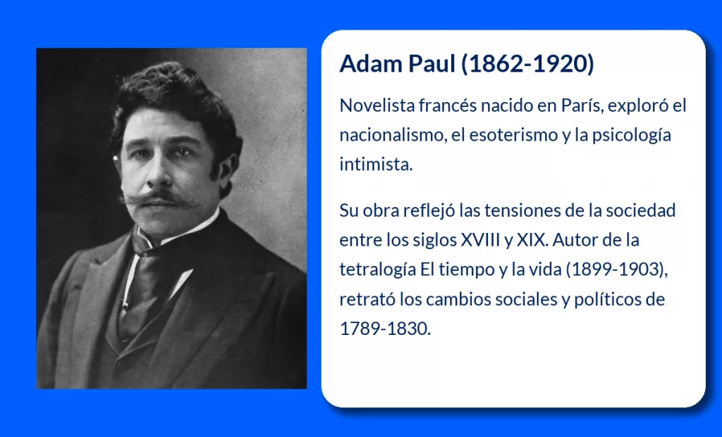 Adam Paul (1862-1920): El novelista francés que capturó el alma de las generaciones pasadas