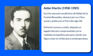 Adán Martín (1908-1985): El Escritor Peruano que Marcó una Era Literaria