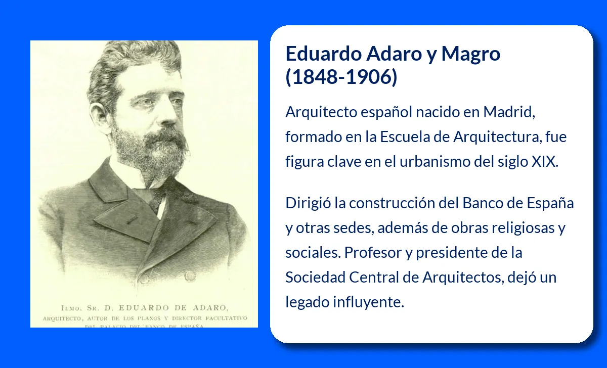Adaro y Magro