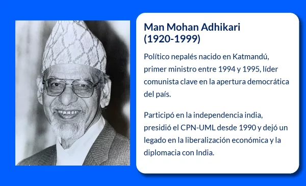 Man Mohan Adhikari