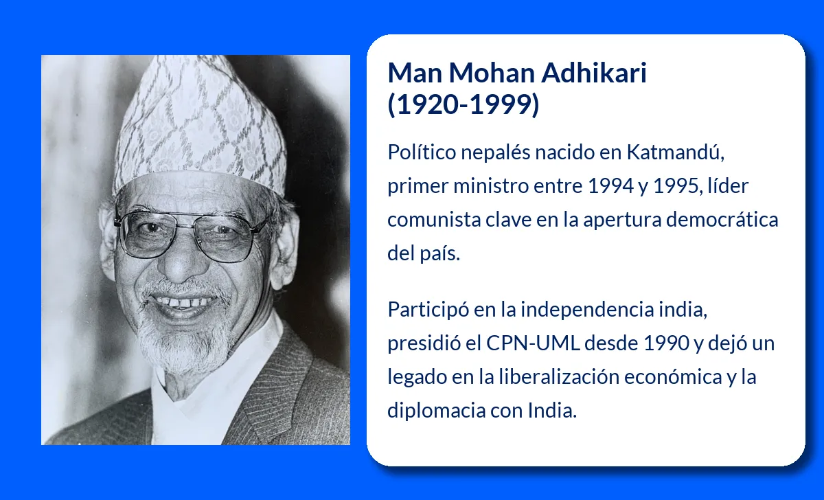 Man Mohan Adhikari