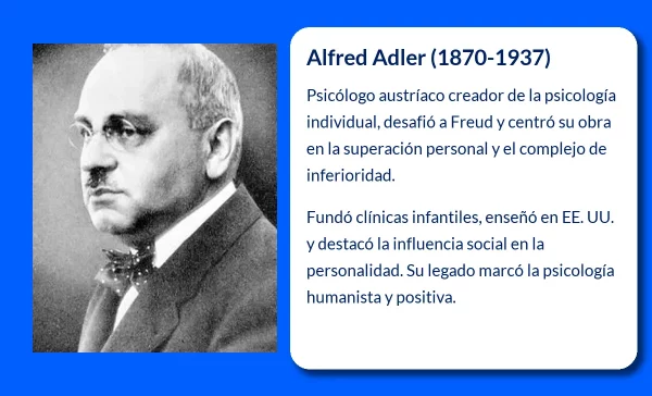 Alfred Adler