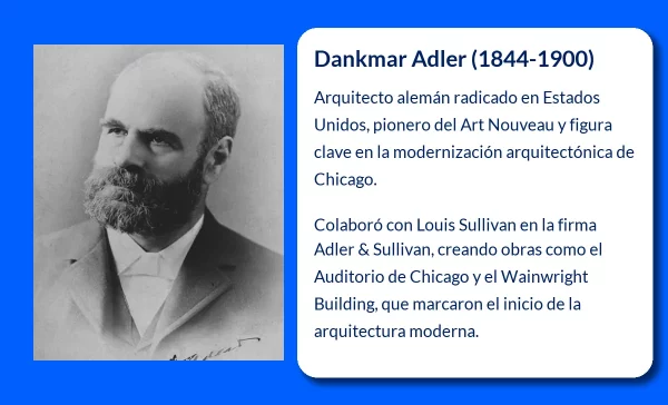 Adler