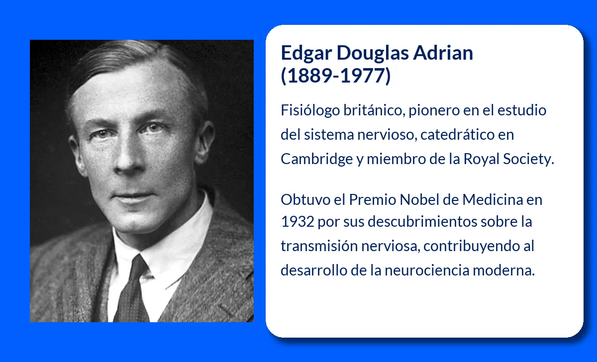 Adrian