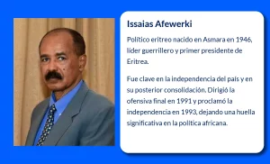 Issaias Afewerki (1946-VVVV): El presidente de Eritrea que forjó su independencia