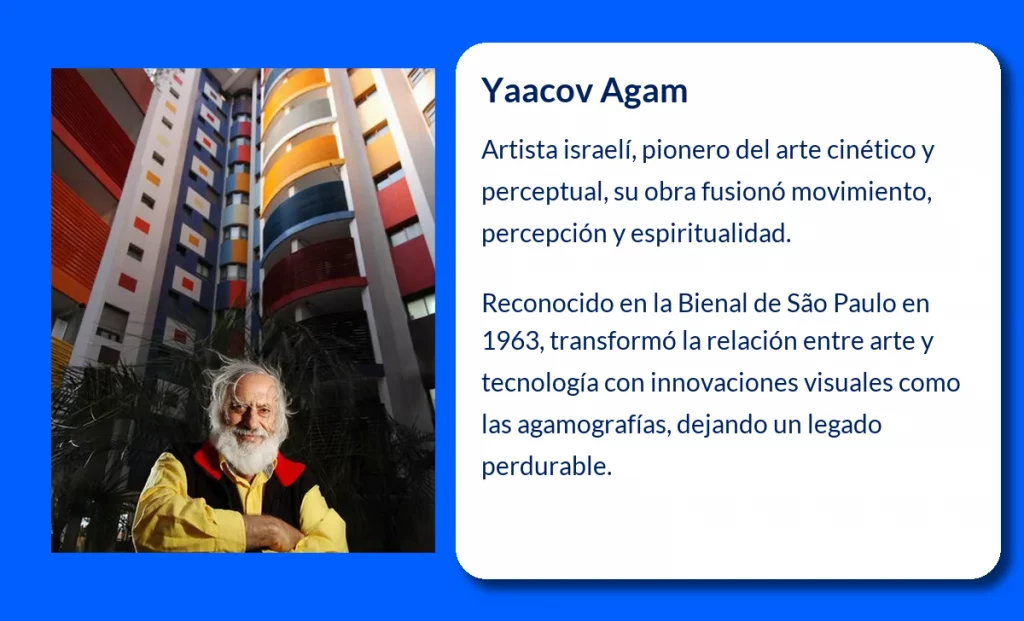 Agam