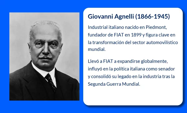 Giovanni Agnelli