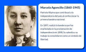 Marcela Agoncillo (1860-1945): La Revolucionaria Filipina que Creó la Primera Bandera Nacional