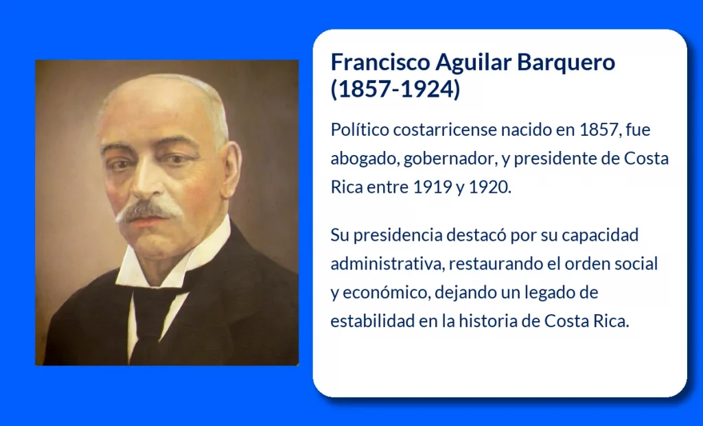 Francisco Aguilar Barquero (1857-1924): El político costarricense que presidió en tiempos de crisis