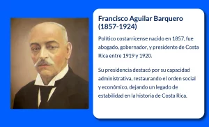 Francisco Aguilar Barquero (1857-1924): El político costarricense que presidió en tiempos de crisis