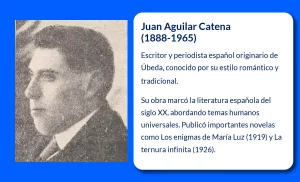 Aguilar Catena