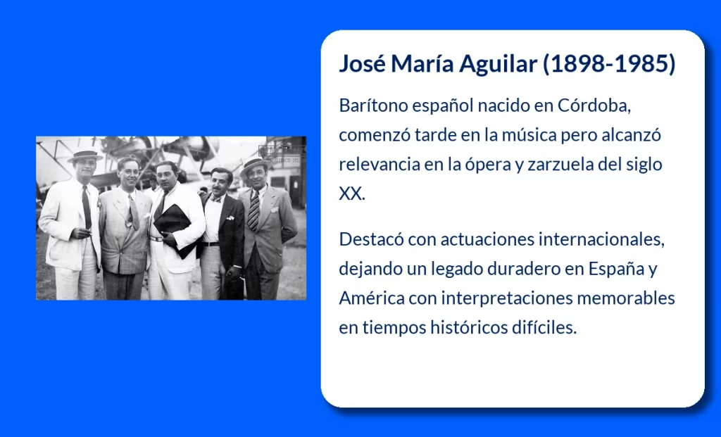 José María Aguilar (1898-1985): El barítono que dejó huella en la lírica española