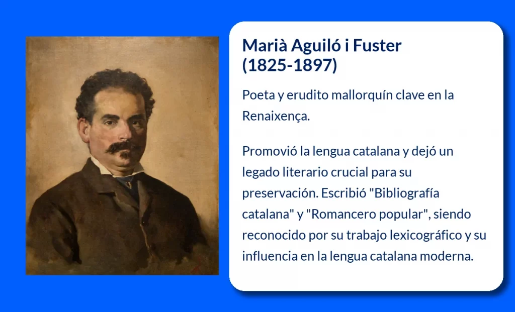 Aguiló i Fuster