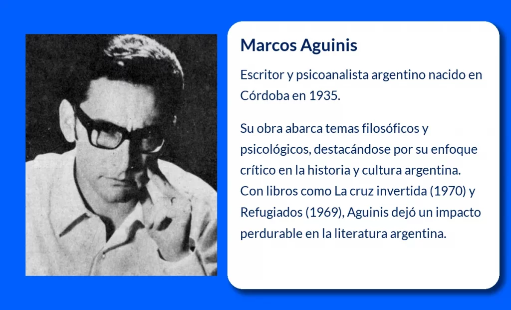 Marcos Aguinis (1935-VVVV): El escritor que dejó una huella en la literatura argentina contemporánea