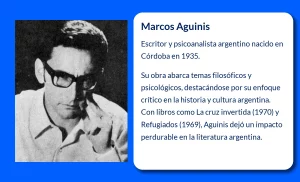 Marcos Aguinis (1935-VVVV): El escritor que dejó una huella en la literatura argentina contemporánea
