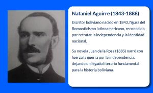 Nataniel Aguirre (1843-1888): El escritor boliviano que inmortalizó el pasado de la independencia