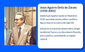 Jesús Aguirre Ortiz de Zárate (1934-2001): El Duque de Alba y su legado cultural