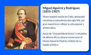 Miguel Aguirre y Rodríguez (1855-1907): El pintor costumbrista y retratista de la España decimonónica