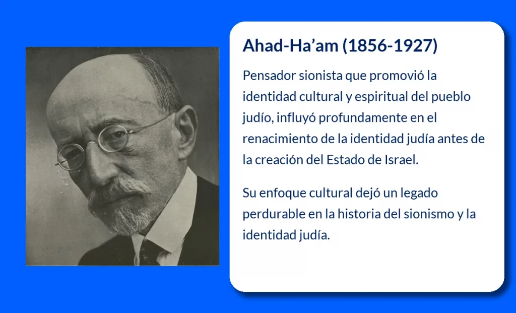 Ahad-Ha'am (1856-1927). El pensador que impulsó el renacimiento espiritual del pueblo judío