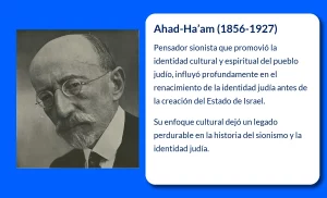 Ahad-Ha'am (1856-1927). El pensador que impulsó el renacimiento espiritual del pueblo judío
