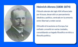 Heinrich Ahrens (1808-1874): El filósofo alemán seguidor de la obra de Krause
