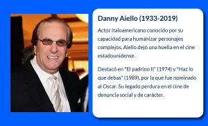 Danny Aiello (1933-2019). El Actor que Conquistó Hollywood con su Carácter Inconfundible
