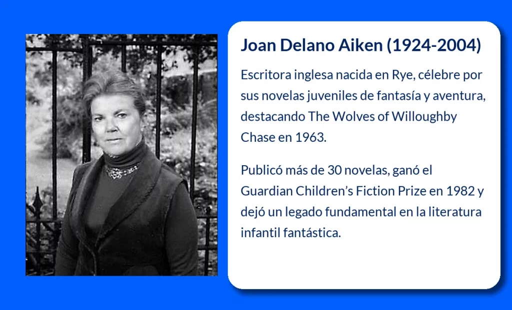 Joan Delano Aiken (1924-2004). La escritora inglesa que cautivó con su imaginación literaria