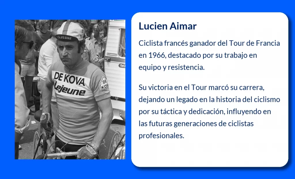 Lucien Aimar (1941-VVVV): Un ciclista clave en la historia del Tour de Francia