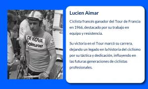 Lucien Aimar (1941-VVVV): Un ciclista clave en la historia del Tour de Francia