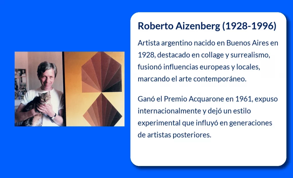 Roberto Aizenberg (1928-1996): El maestro del collage y el surrealismo argentino