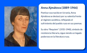 Anna Ajmátova (1889-1966). La voz silenciada del sufrimiento ruso