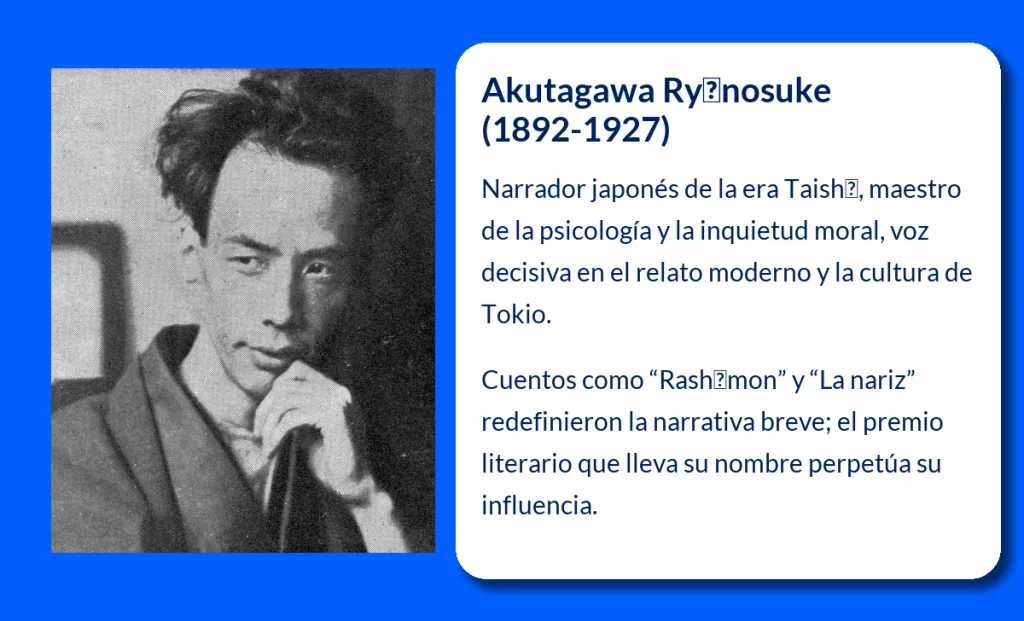Akutagawa Ryūnosuke (1892-1927). El escritor japonés cuya obra marcó un hito en la literatura mundial