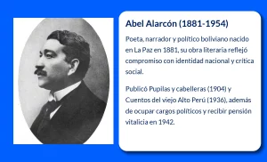Abel Alarcón (1881-1954): Poeta