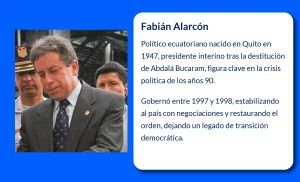 Fabián Alarcón (1947-VVVV): El político ecuatoriano que navegó las aguas turbulentas de la crisis política