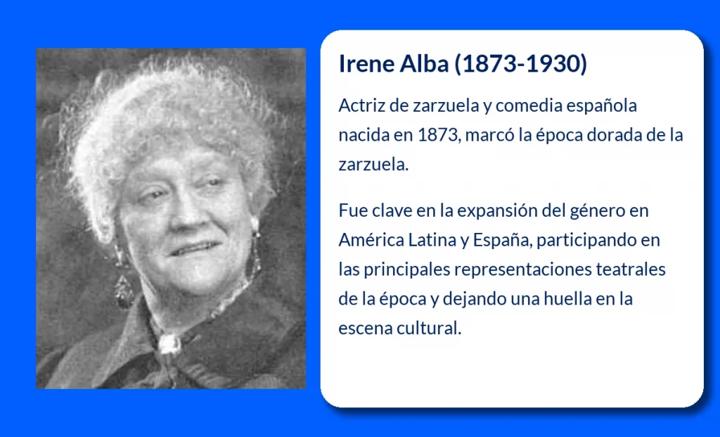 Irene Alba (1873-1930): La pionera de la zarzuela que dejó huella en el teatro español