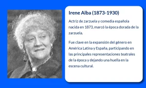Irene Alba (1873-1930): La pionera de la zarzuela que dejó huella en el teatro español