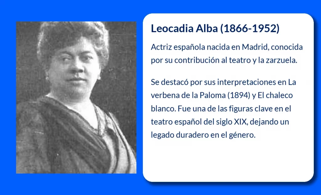 Leocadia Alba (1866-1952): La actriz que marcó una época en la zarzuela y la comedia española