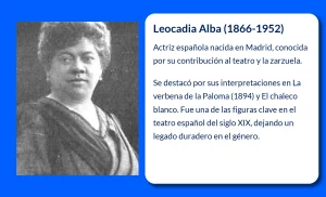 Leocadia Alba (1866-1952): La actriz que marcó una época en la zarzuela y la comedia española