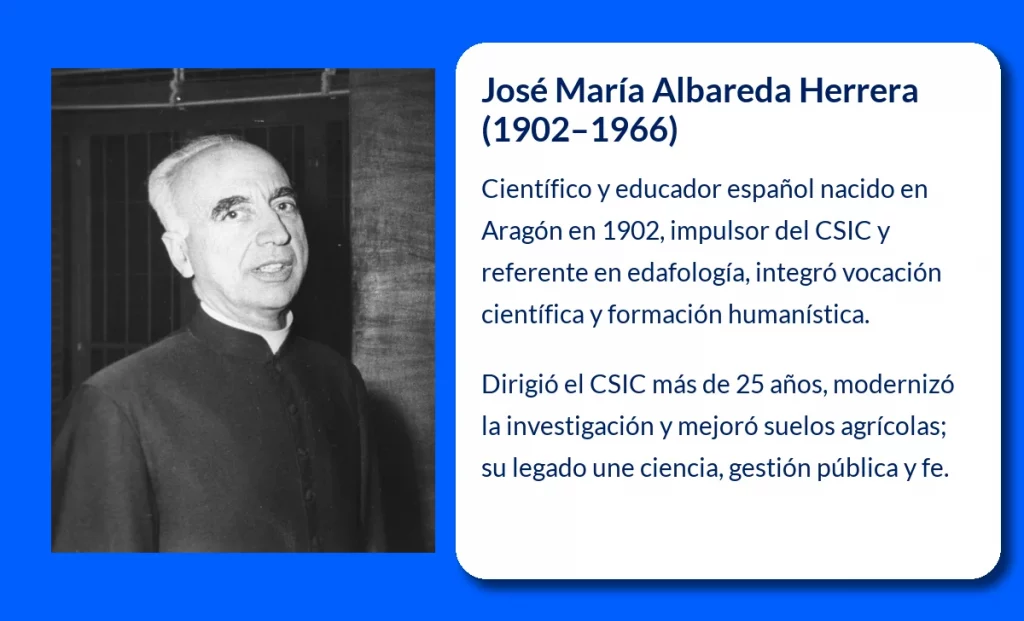 José María Albareda Herrera (1902-1966): Un legado de ciencia y espiritualidad en la España del siglo XX