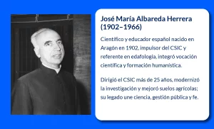 José María Albareda Herrera (1902-1966): Un legado de ciencia y espiritualidad en la España del siglo XX
