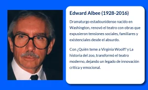 Edward Albee (1928-VVVV): El dramaturgo que revolucionó el teatro estadounidense