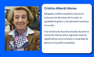 Cristina Alberdi Alonso (1946-VVVV): Una figura clave en la política y la defensa de los derechos de la mujer en España