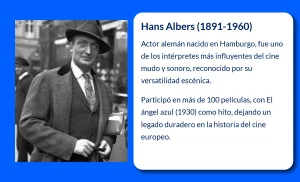 Hans Albers (1891-1960): La leyenda del cine mudo alemán