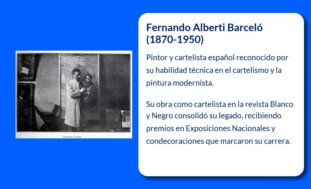 Fernando Alberti Barceló (1870-1950): El Pintor y Cartelista Español que Dejó una Huella en la Historia del Arte