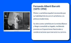 Fernando Alberti Barceló (1870-1950): El Pintor y Cartelista Español que Dejó una Huella en la Historia del Arte