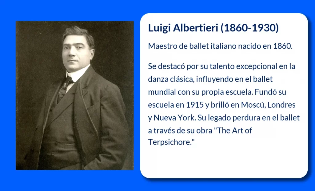 Albertieri