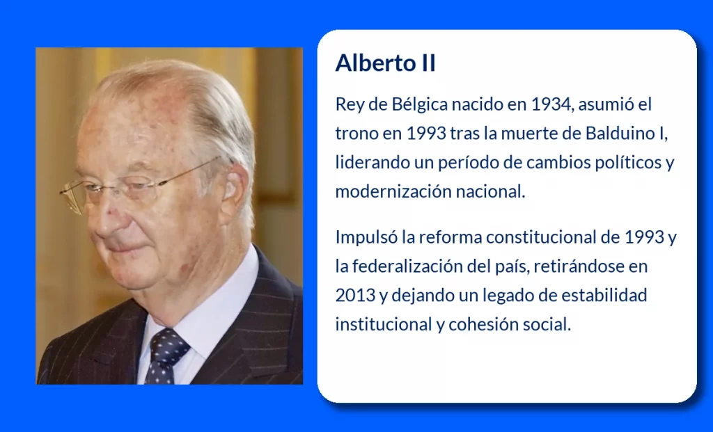 Alberto II