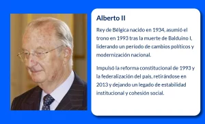 Alberto II