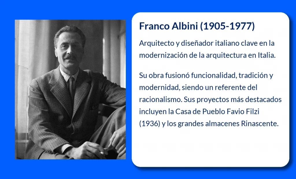 Franco Albini (1905-1977): El arquitecto que redefinió la modernidad en Italia